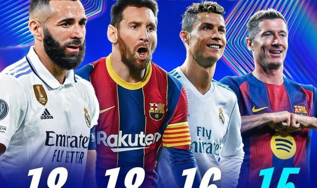 kaiyun·(中国)官方网站-莱万已连续15个赛季欧冠进球，仅次于本泽马、梅西和C罗